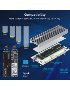 Conversor PCIe x16 -> 1x...