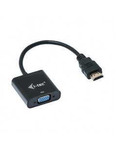 Adaptador de Vídeo I-Tec...