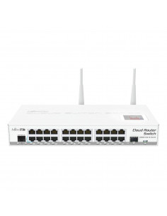 Cloud Router Switch...