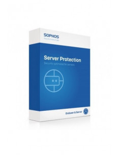 Software Sophos Central...