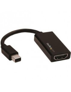 Mini DisplayPort to HDMI...