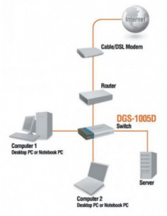 Switch D-Link DGS-1005D...