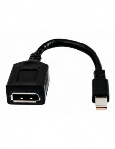 HP cabo DisplayPort - 2MY05AA