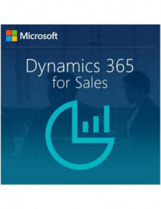 Licença Microsoft Dynamics...