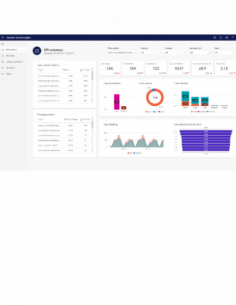 CRM / ERP - Dynamics 365...