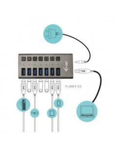 Hub de carregamento i-tec...