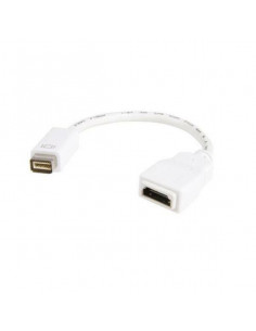 Cabo Startech Mini DVI-HDMI